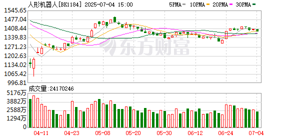 K图 BK1184_0